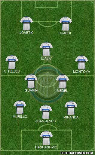 F.C. Internazionale Formation 2015