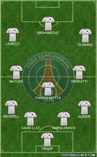 Paris Saint-Germain Formation 2015