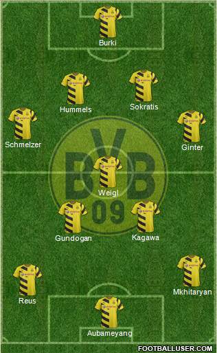 Borussia Dortmund Formation 2015