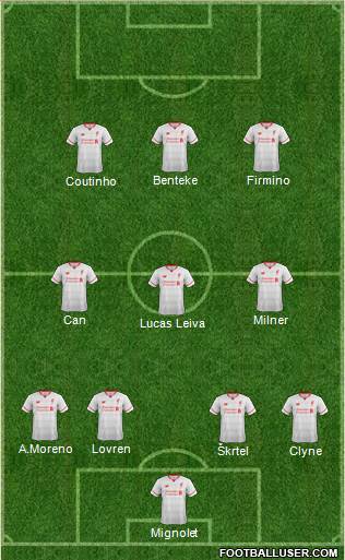 Liverpool Formation 2015