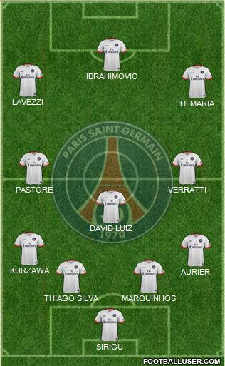 Paris Saint-Germain Formation 2015