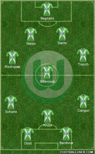 VfL Wolfsburg Formation 2015
