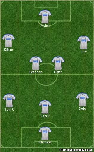 Newcastle United Formation 2015