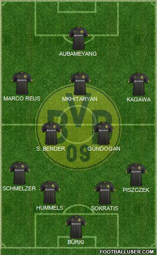 Borussia Dortmund Formation 2015