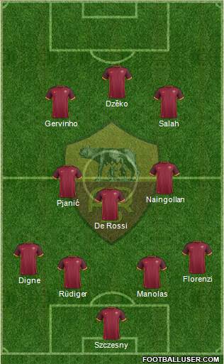 AS Roma Formation 2015