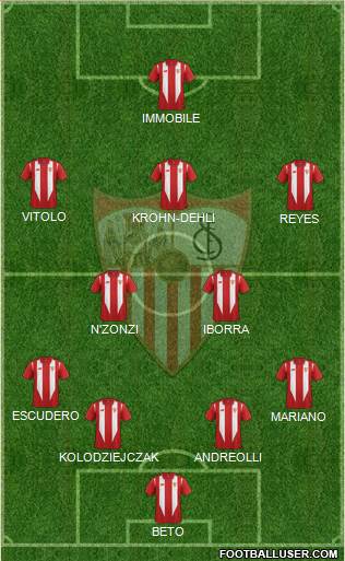 Sevilla F.C., S.A.D. Formation 2015