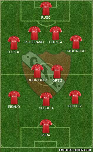 Independiente Formation 2015