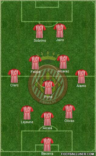 F.C. Girona Formation 2015