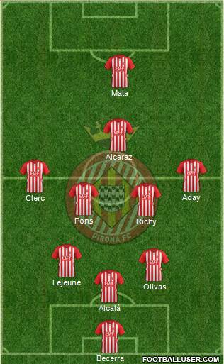 F.C. Girona Formation 2015