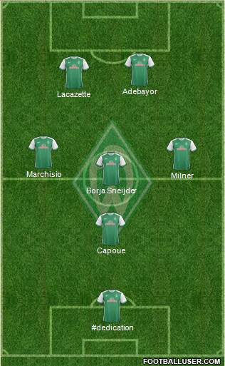 Werder Bremen Formation 2015