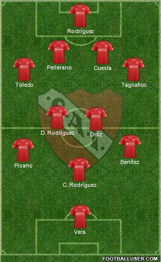Independiente Formation 2015
