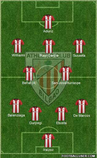 Athletic Club Formation 2015