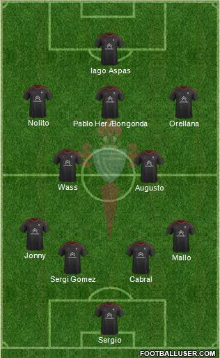 R.C. Celta S.A.D. Formation 2015