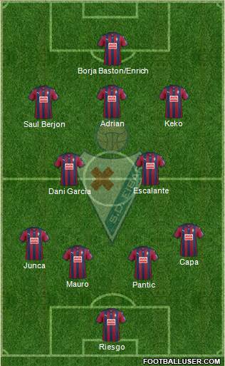 S.D. Eibar S.A.D. Formation 2015