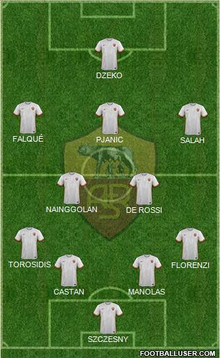 AS Roma Formation 2015