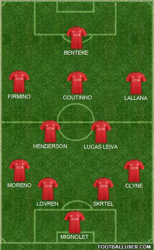 Liverpool Formation 2015