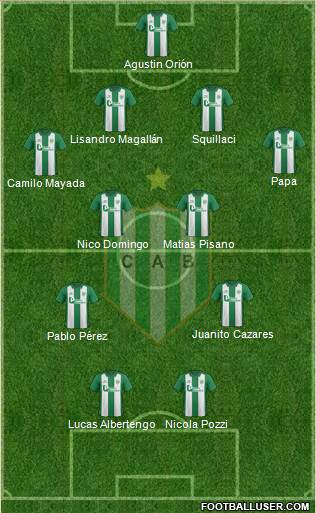 Banfield Formation 2015