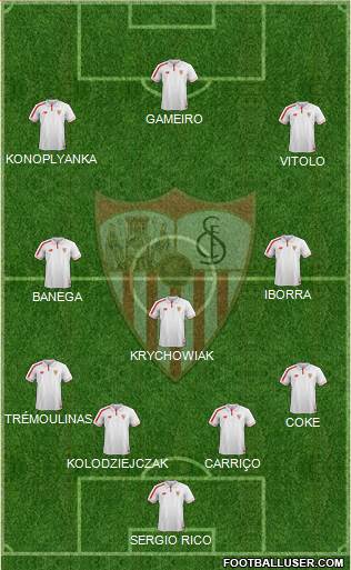 Sevilla F.C., S.A.D. Formation 2015