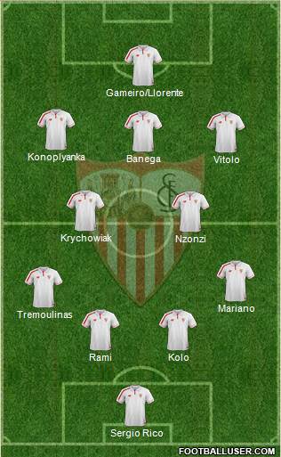 Sevilla F.C., S.A.D. Formation 2015