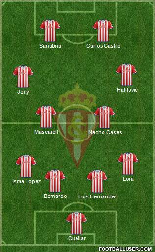 Real Sporting S.A.D. Formation 2015