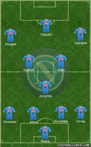 Napoli Formation 2015