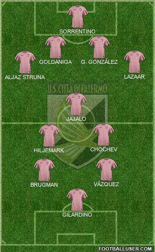 Città di Palermo Formation 2015