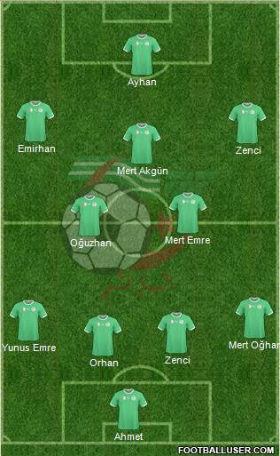 Algeria Formation 2015