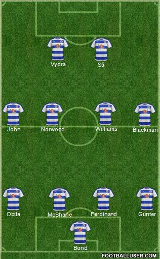 Reading Formation 2015