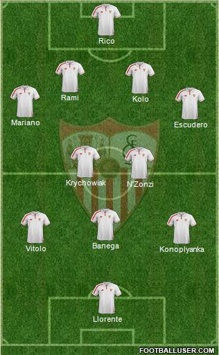 Sevilla F.C., S.A.D. Formation 2015