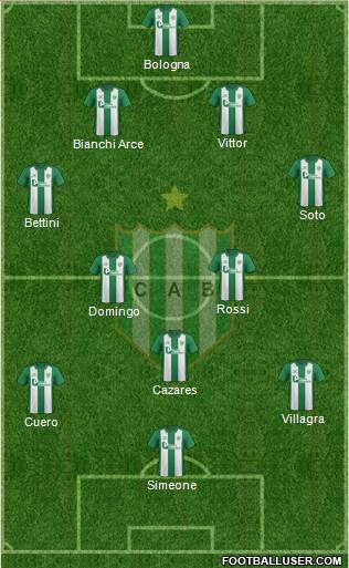 Banfield Formation 2015