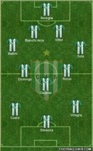Banfield Formation 2015