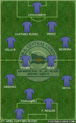 Central Córdoba de Rosario Formation 2015