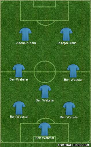 Queens Park Rangers Formation 2015