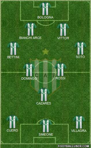 Banfield Formation 2015