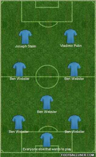 Queens Park Rangers Formation 2015