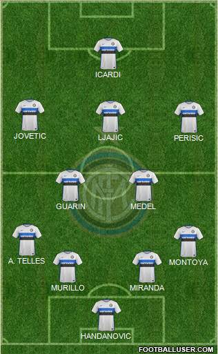 F.C. Internazionale Formation 2015