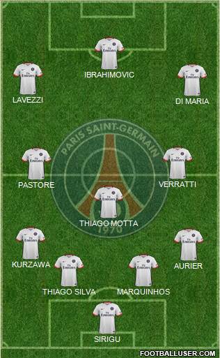 Paris Saint-Germain Formation 2015