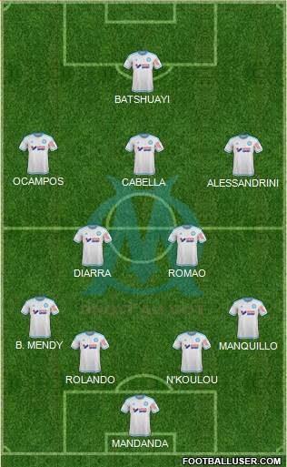 Olympique de Marseille Formation 2015
