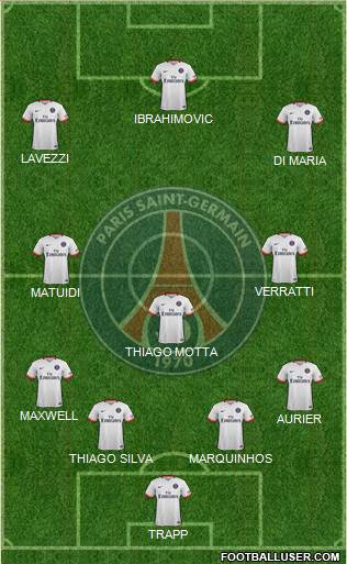 Paris Saint-Germain Formation 2015