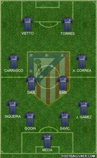 C. Atlético Madrid S.A.D. Formation 2015