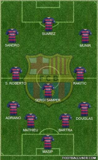 F.C. Barcelona Formation 2015