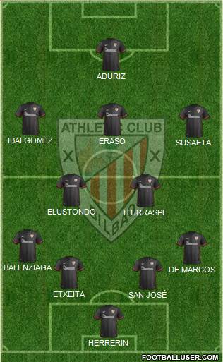 Athletic Club Formation 2015