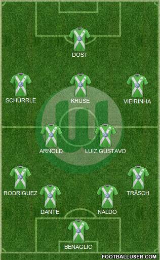 VfL Wolfsburg Formation 2015