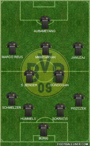 Borussia Dortmund Formation 2015