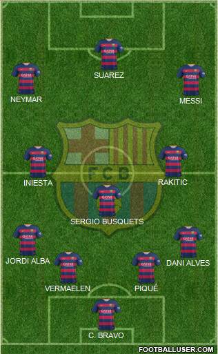 F.C. Barcelona Formation 2015