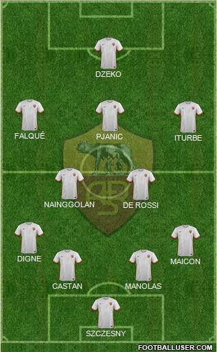 AS Roma Formation 2015