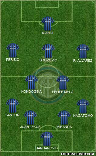 F.C. Internazionale Formation 2015