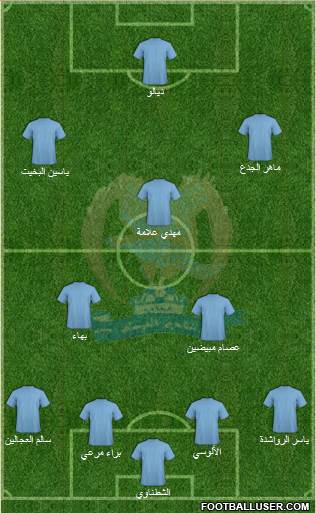 Al-Faysali (JOR) Formation 2015