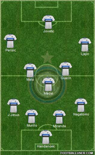 F.C. Internazionale Formation 2015