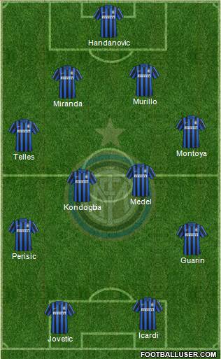 F.C. Internazionale Formation 2015